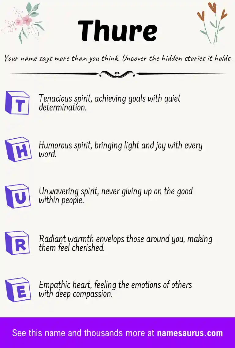 Acrostic poem about Thure.