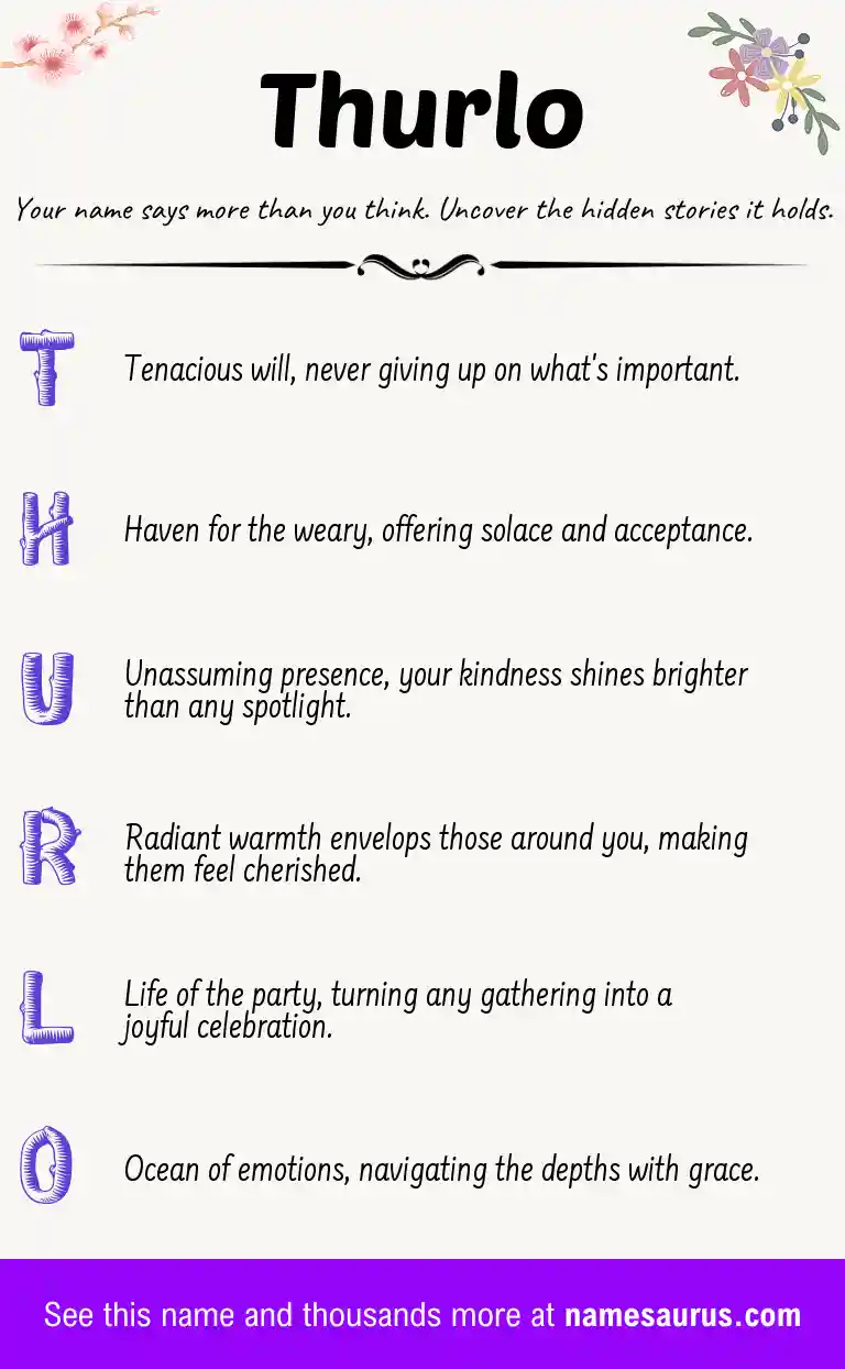 Acrostic poem about Thurlo.