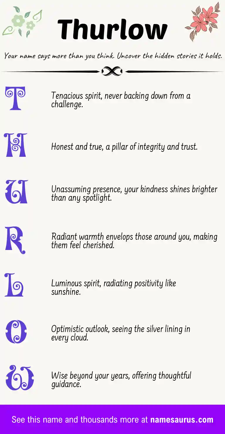 Acrostic poem about Thurlow.