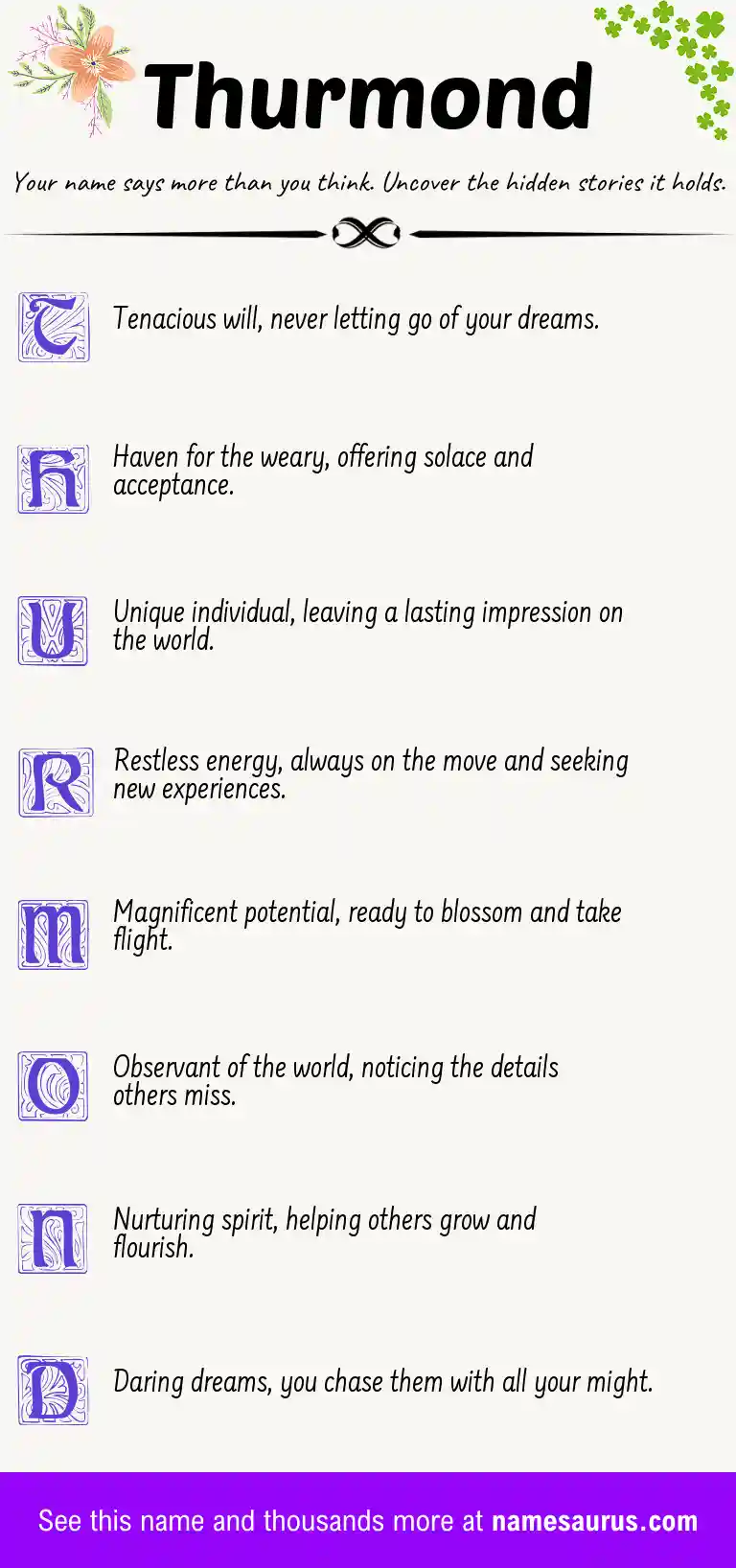 Acrostic poem about Thurmond.