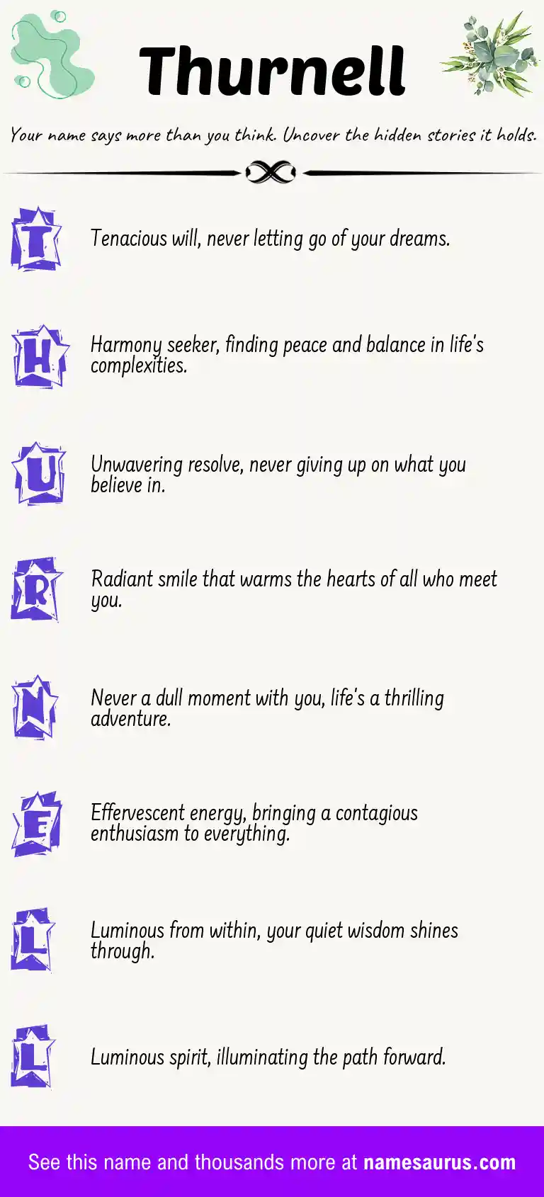 Acrostic poem about Thurnell.