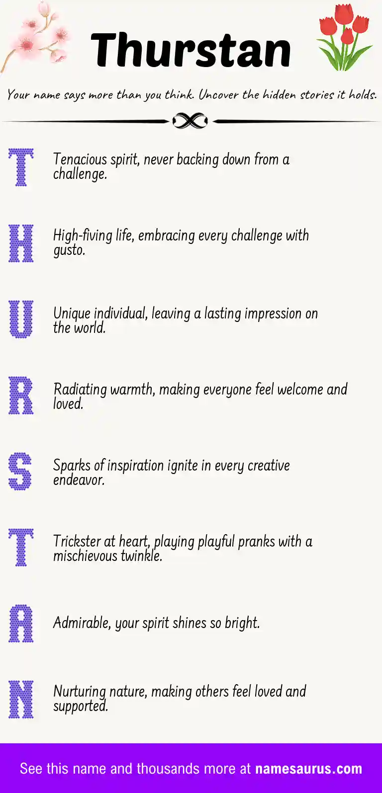 Acrostic poem about Thurstan.