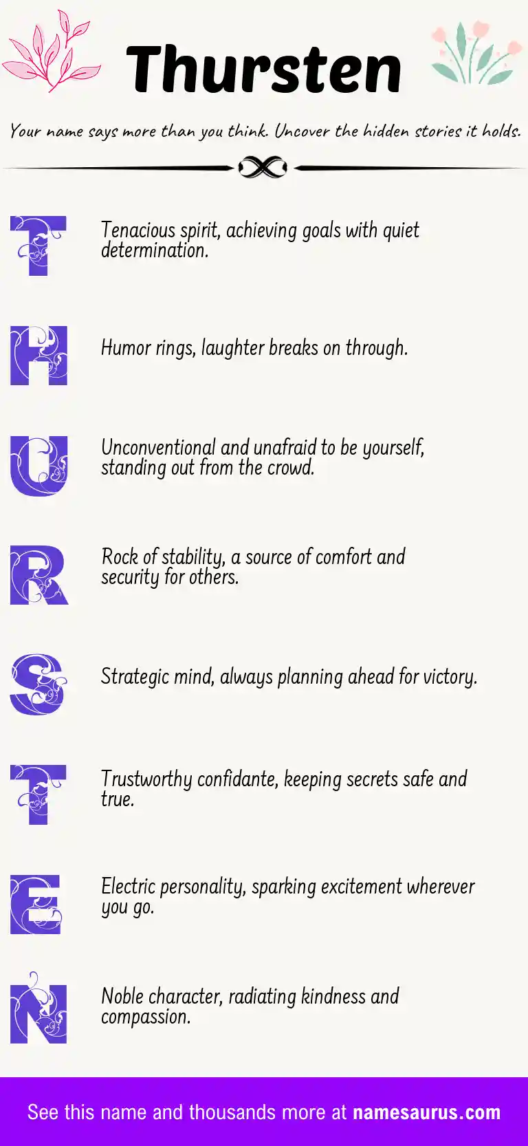 Acrostic poem about Thursten.