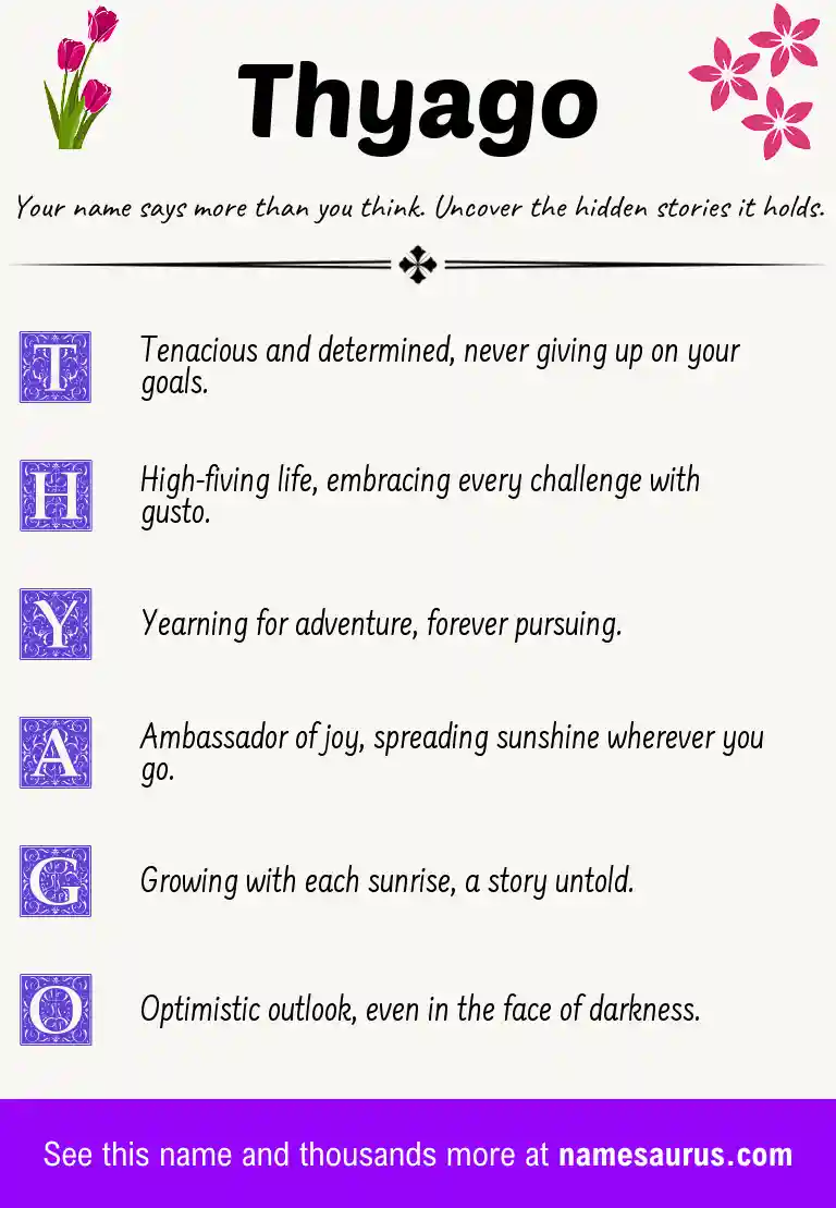Acrostic poem about Thyago.
