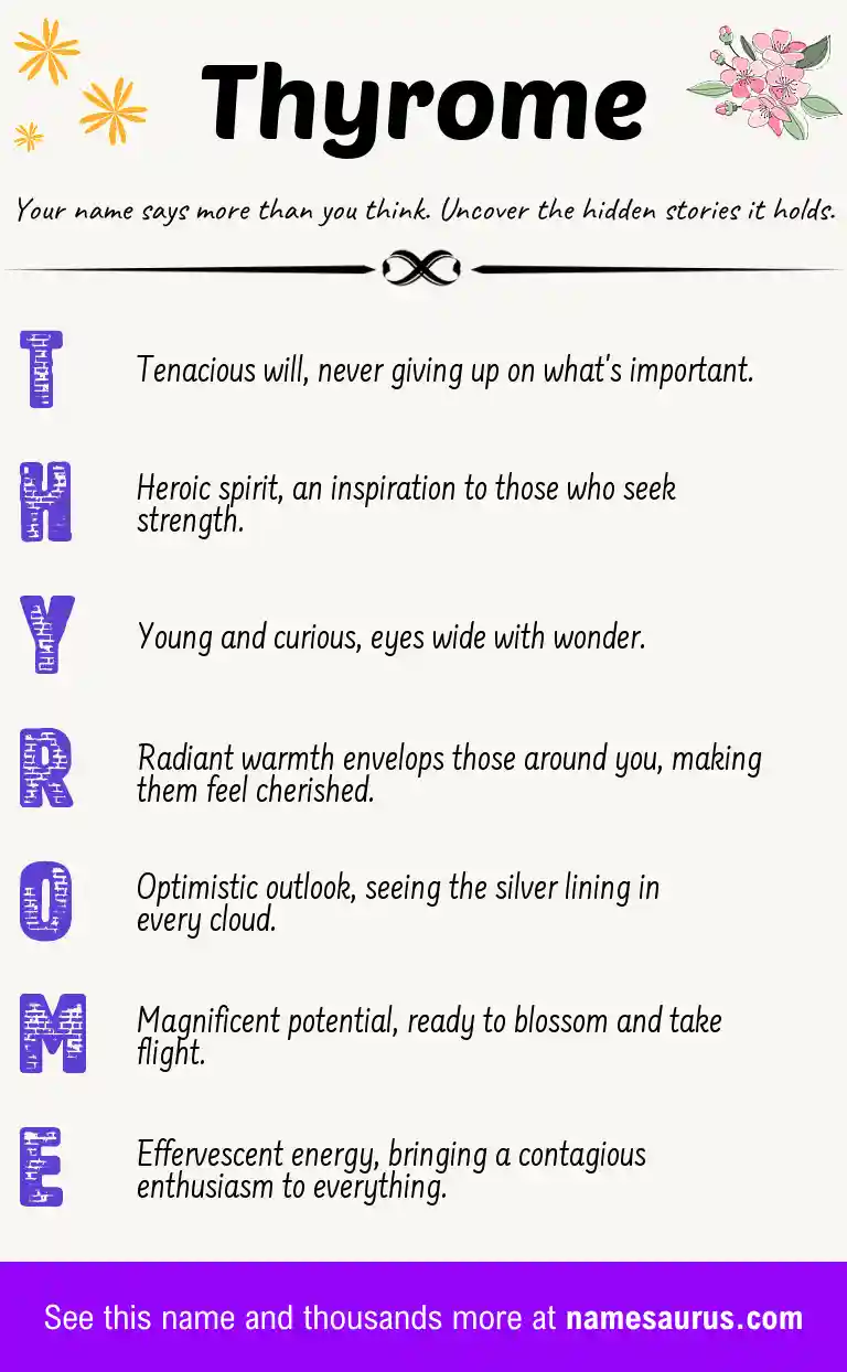 Acrostic poem about Thyrome.