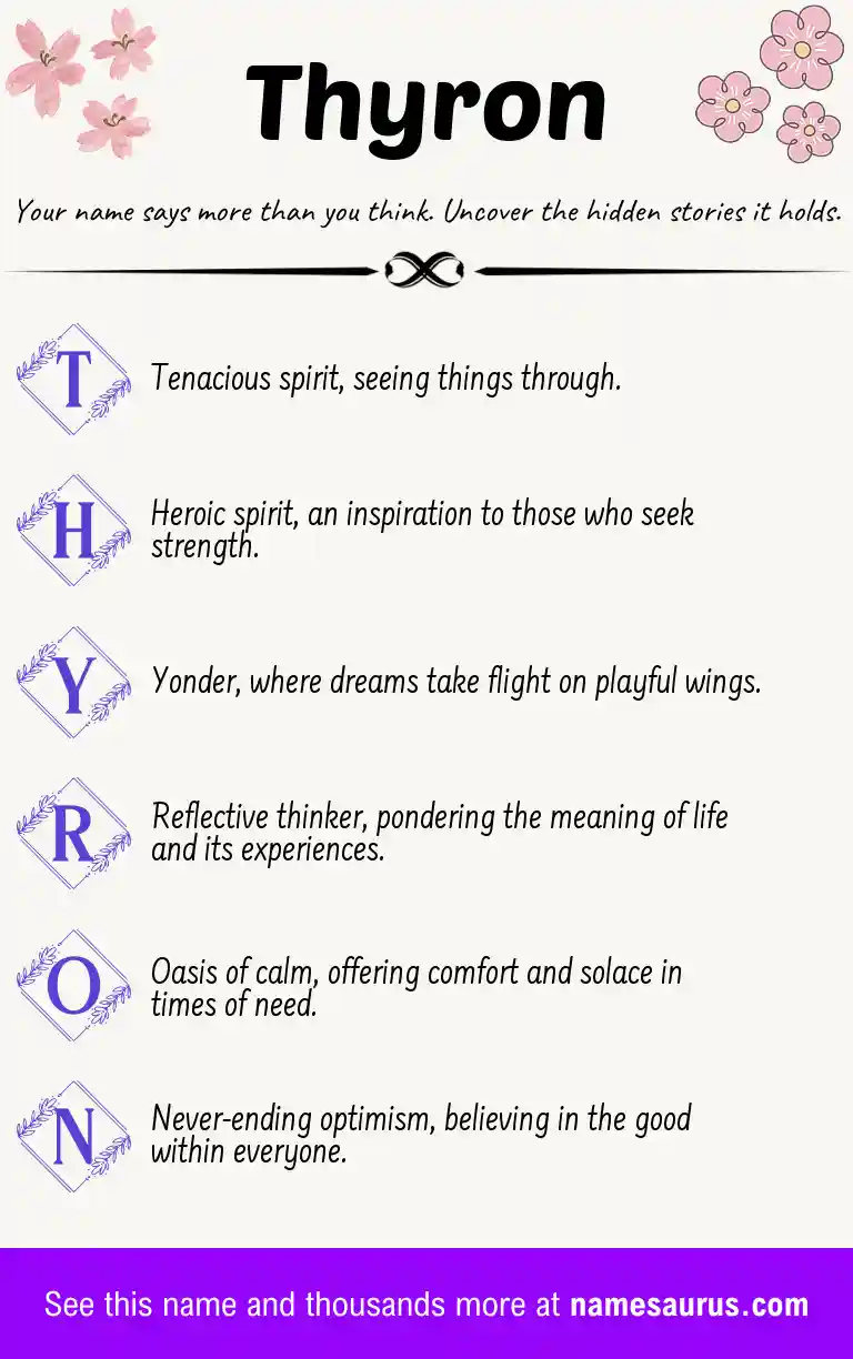 Acrostic poem about Thyron.