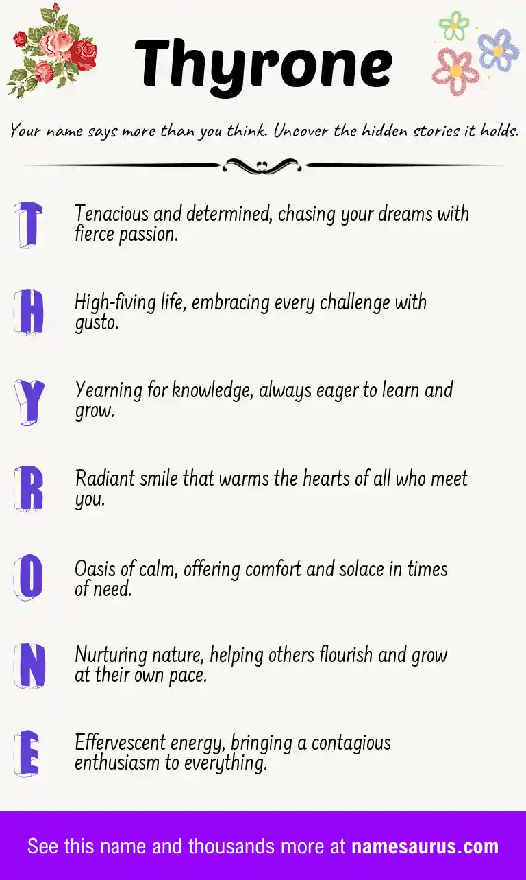 Acrostic poem about Thyrone.