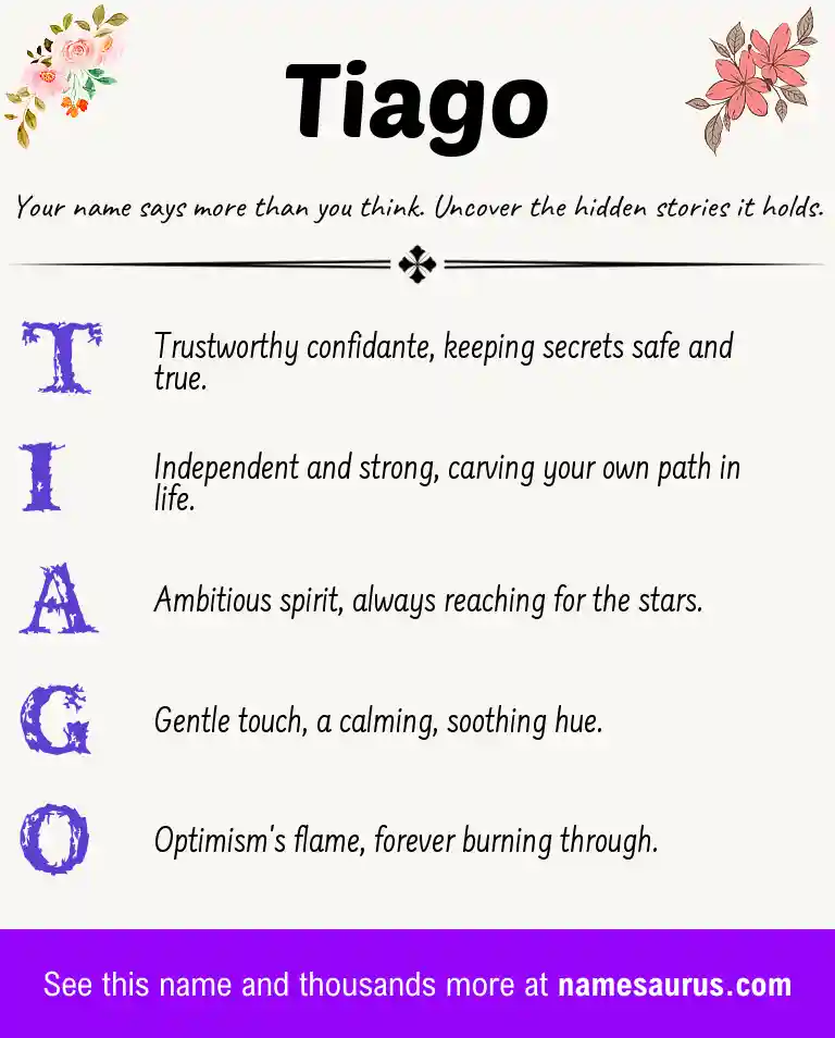 Acrostic poem about Tiago.