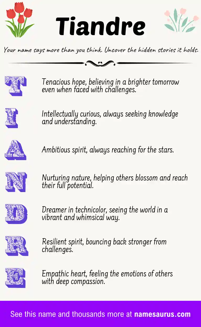 Acrostic poem about Tiandre.