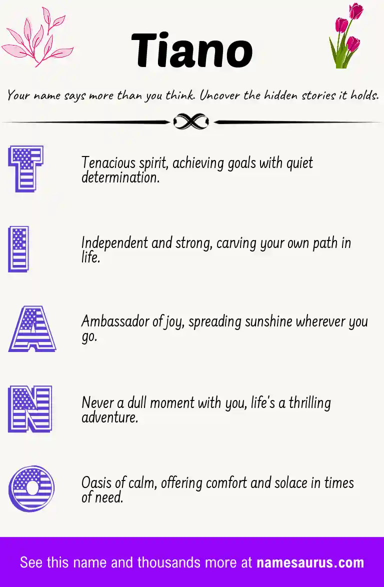 Acrostic poem about Tiano.