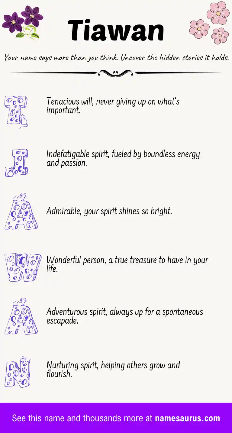 Acrostic poem about Tiawan.