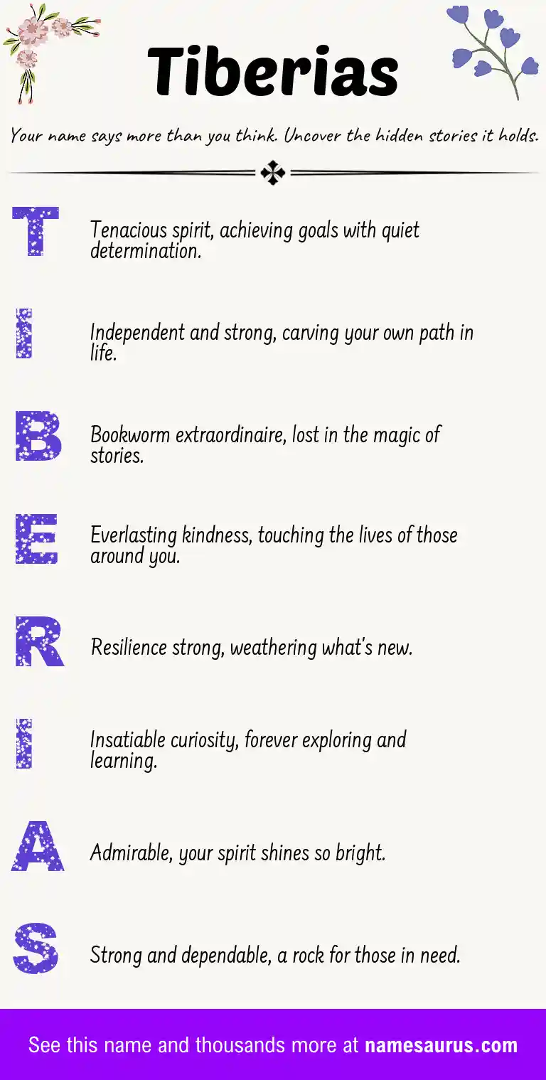 Acrostic poem about Tiberias.