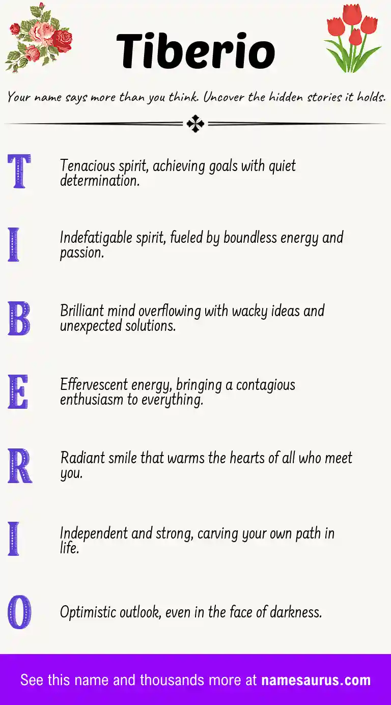 Acrostic poem about Tiberio.
