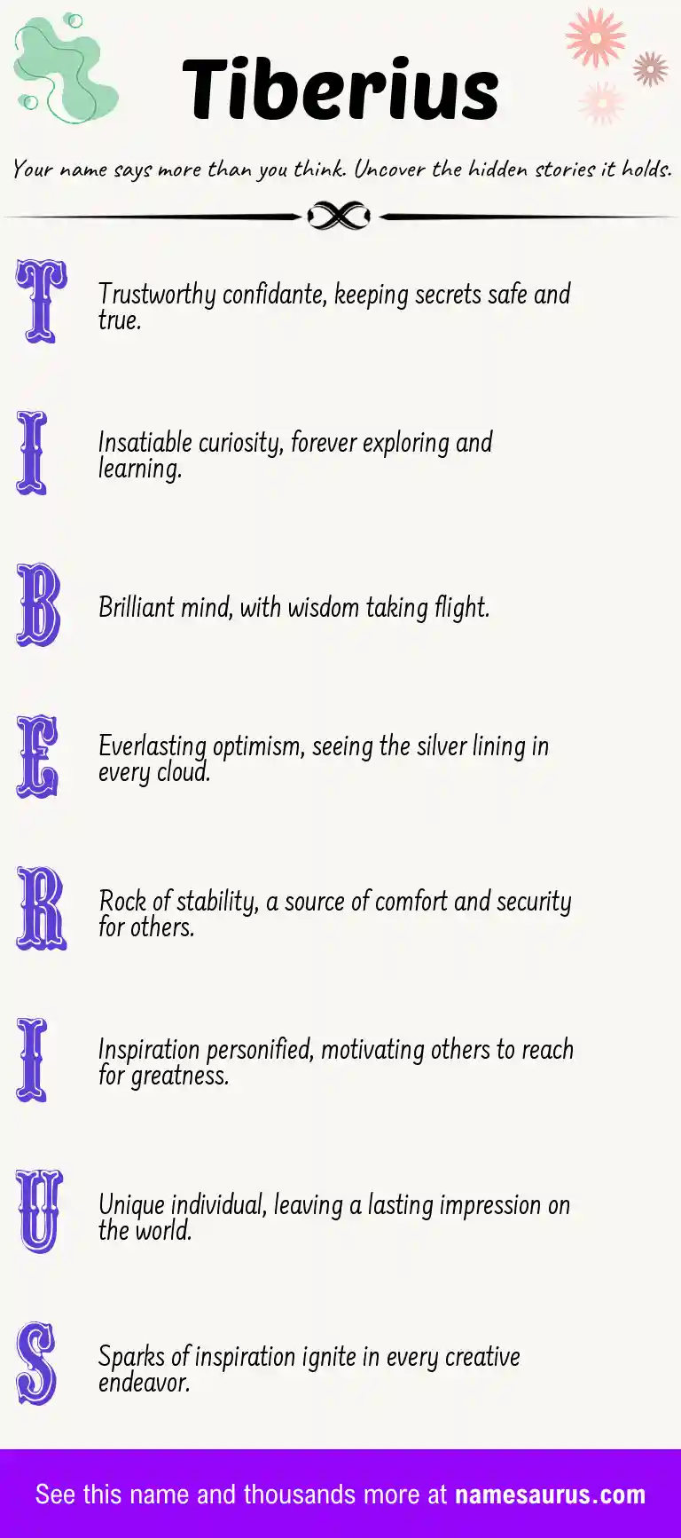 Acrostic poem about Tiberius.
