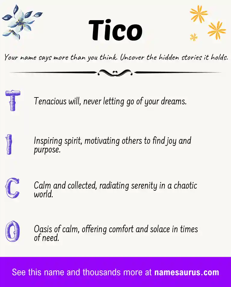 Acrostic poem about Tico.