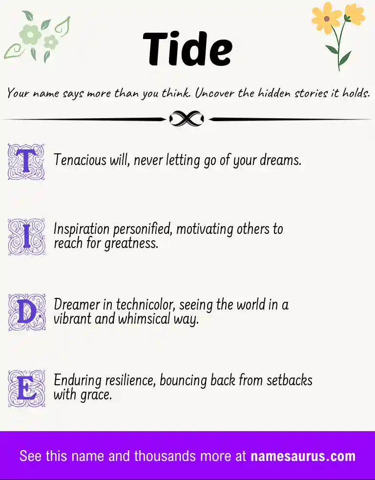 Acrostic poem about Tide.