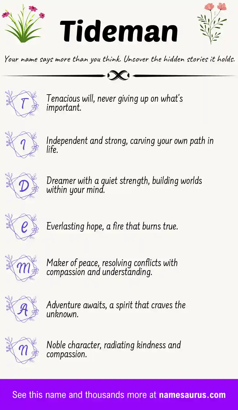 Acrostic poem about Tideman.