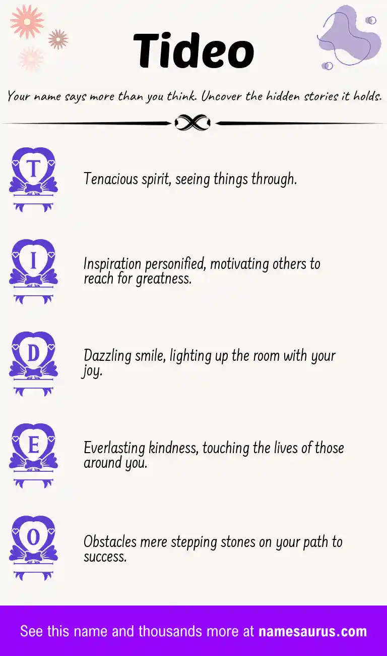 Acrostic poem about Tideo.