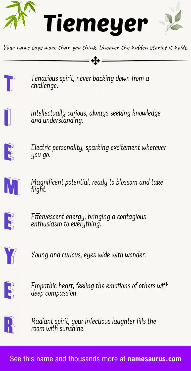 Acrostic poem about Tiemeyer.