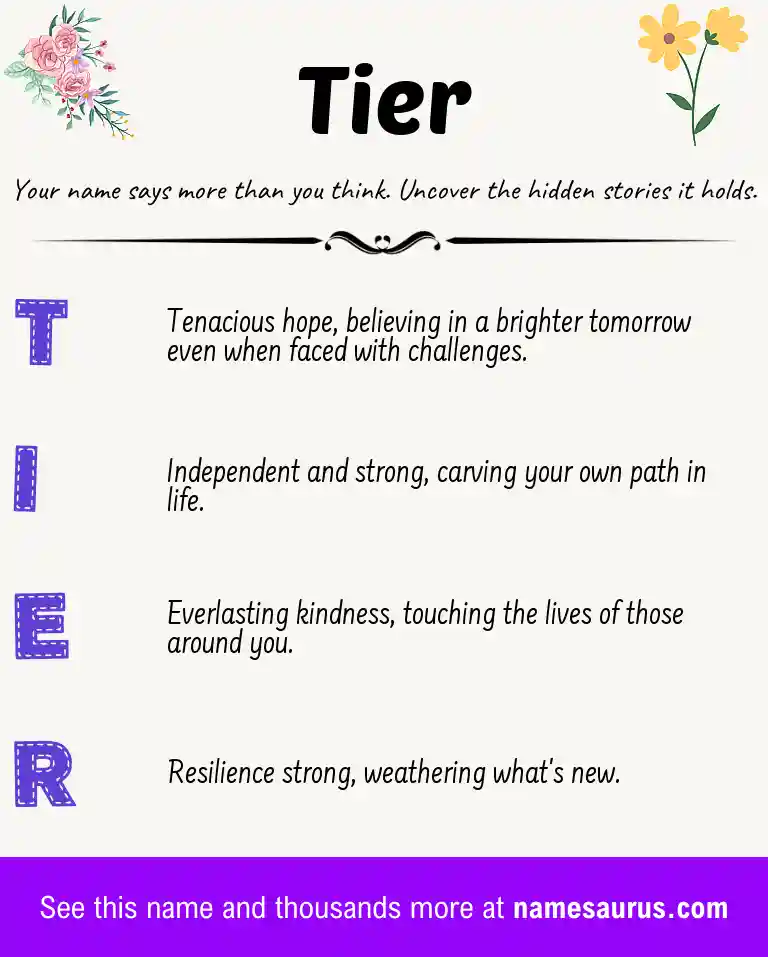 Acrostic poem about Tier.