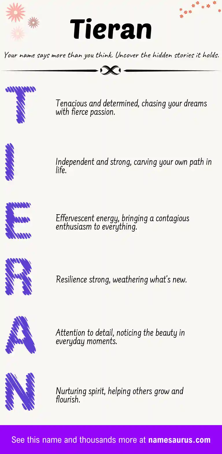 Acrostic poem about Tieran.