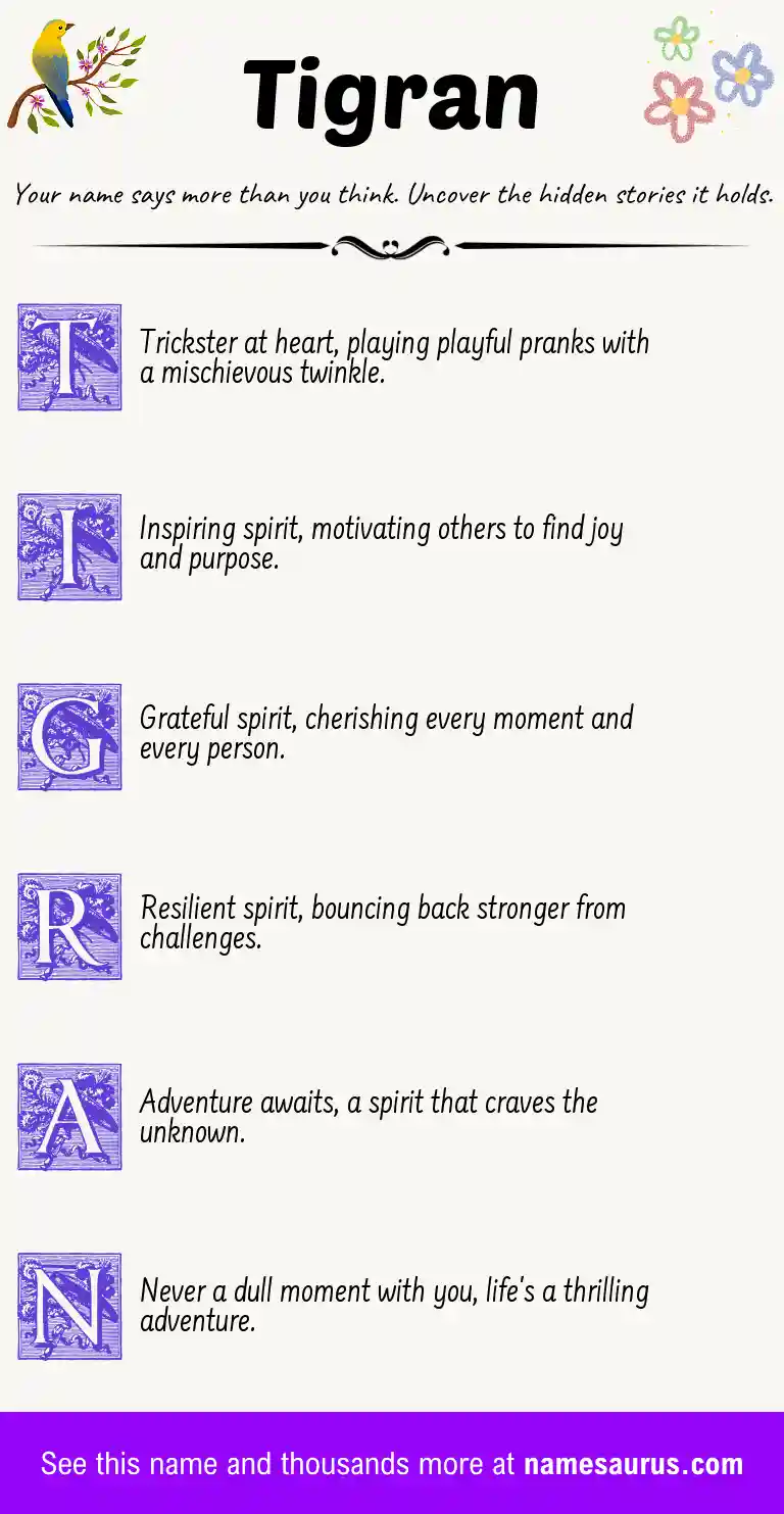 Acrostic poem about Tigran.