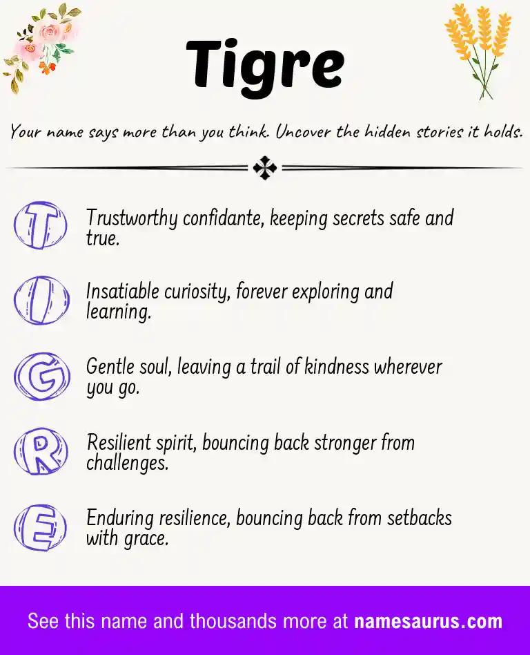 Acrostic poem about Tigre.
