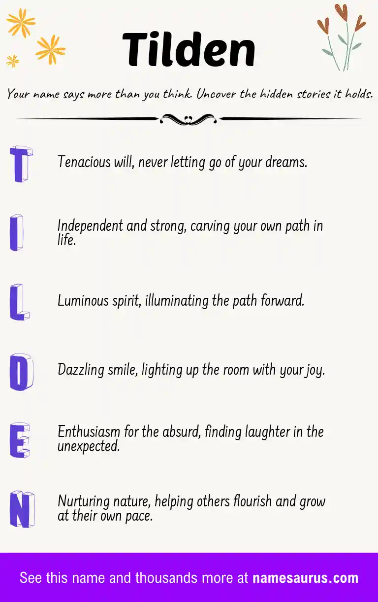 Acrostic poem about Tilden.