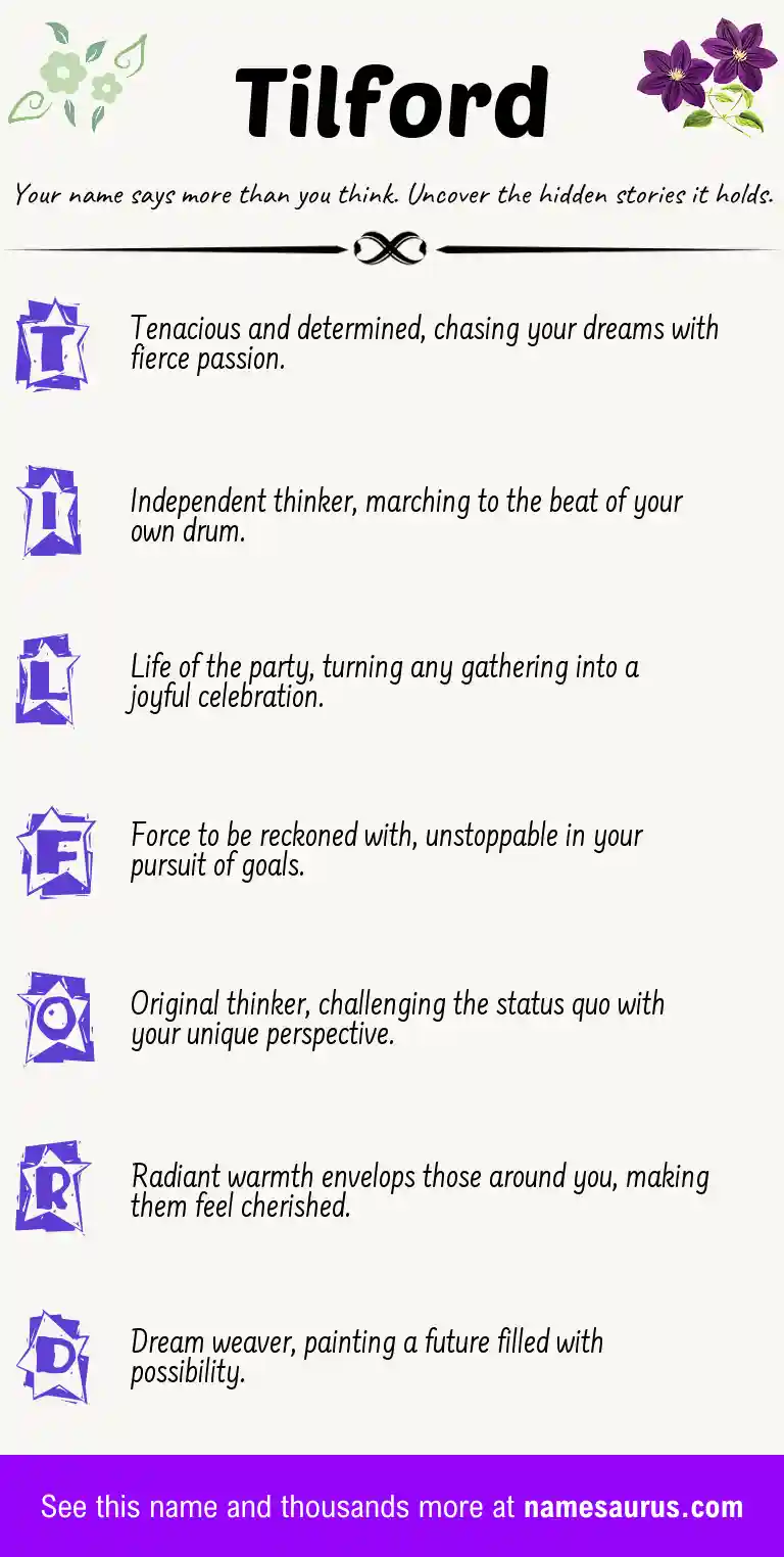 Acrostic poem about Tilford.