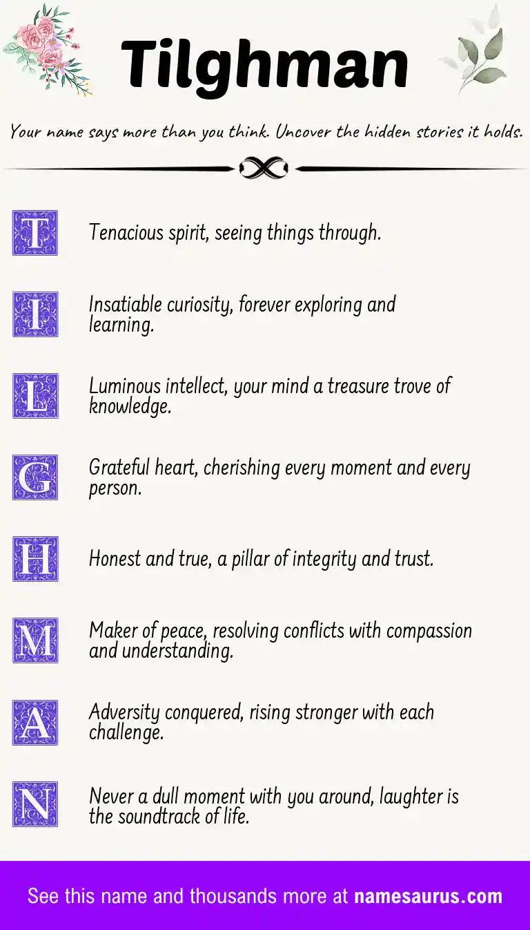 Acrostic poem about Tilghman.