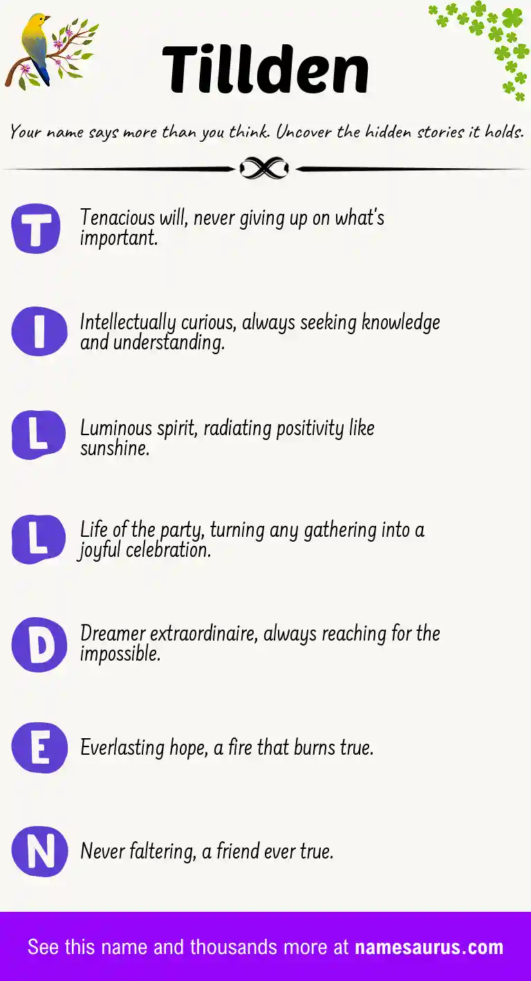 Acrostic poem about Tillden.