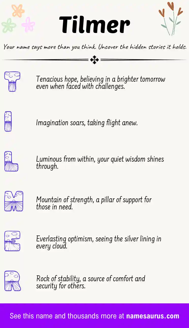Acrostic poem about Tilmer.