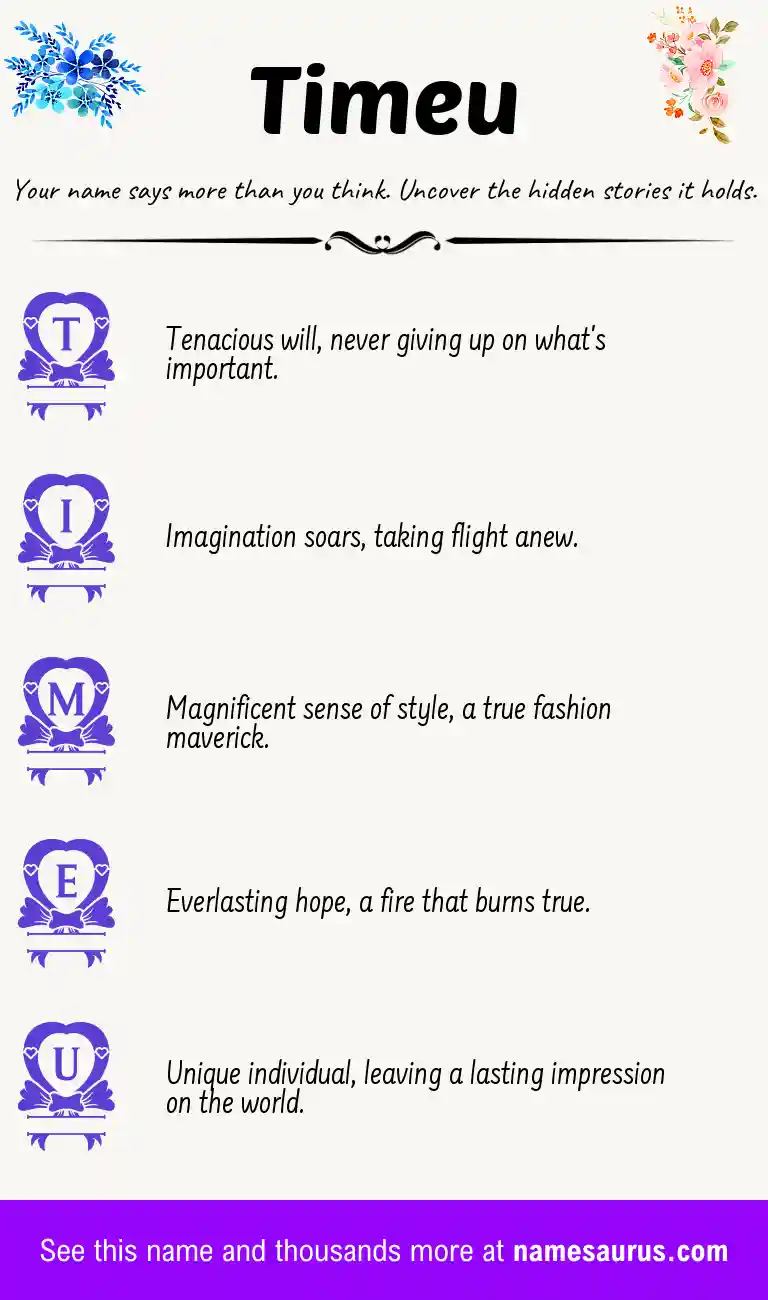 Acrostic poem about Timeu.