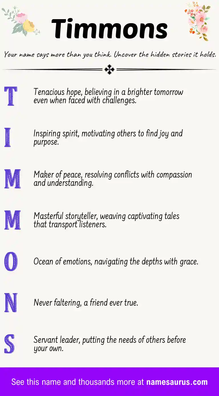 Acrostic poem about Timmons.