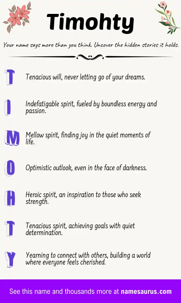 Acrostic poem about Timohty.
