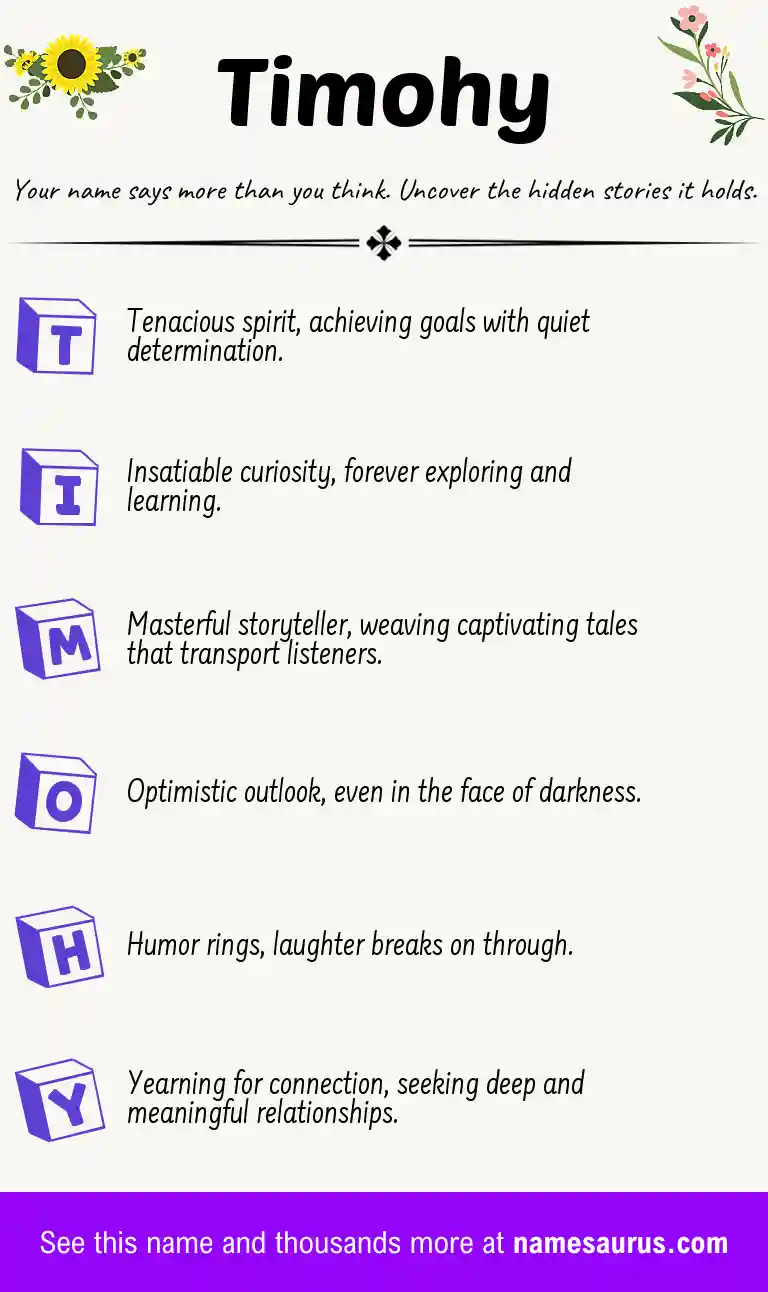 Acrostic poem about Timohy.