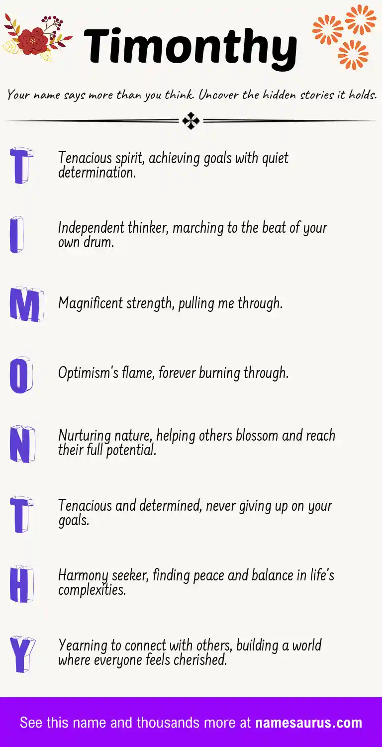 Acrostic poem about Timonthy.