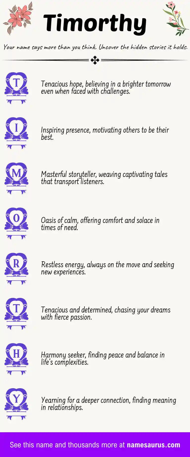 Acrostic poem about Timorthy.