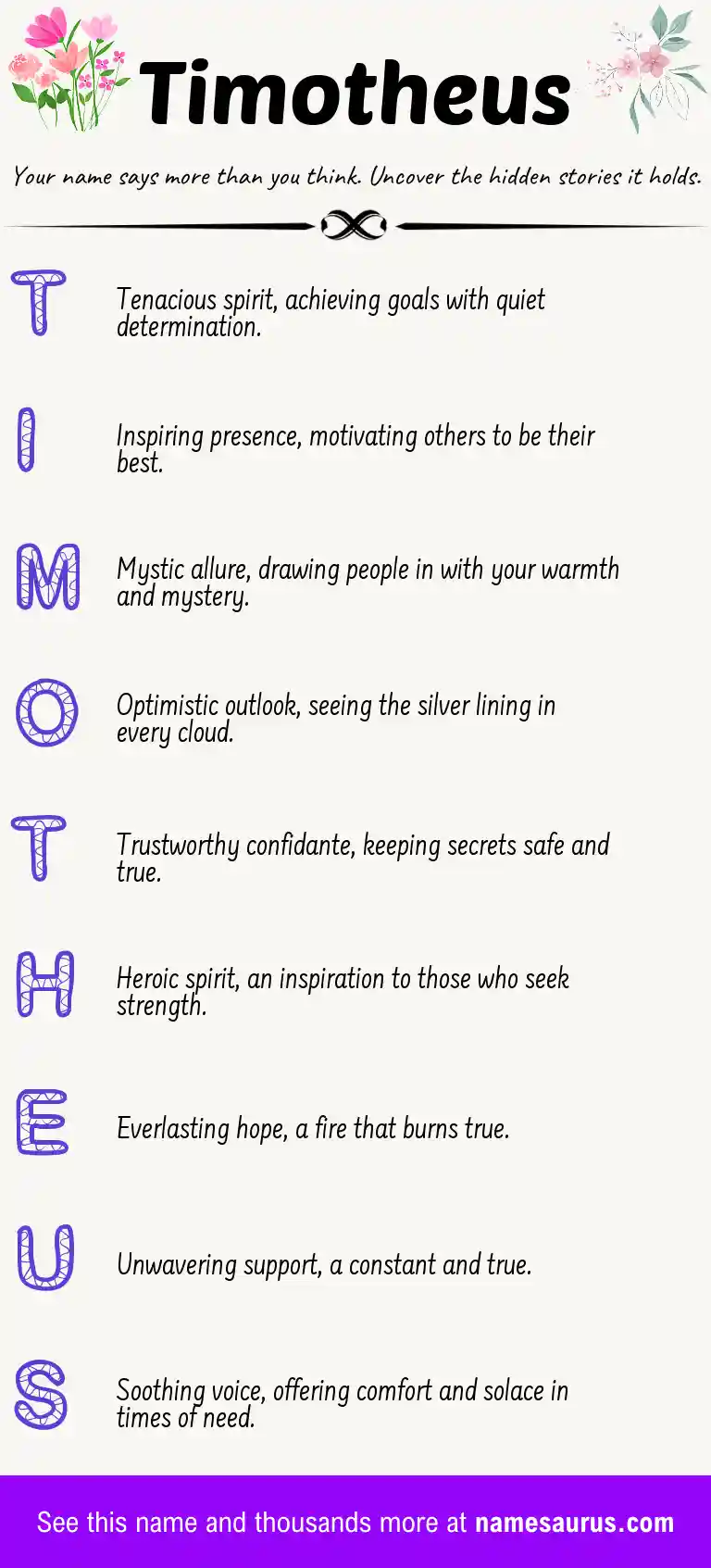 Acrostic poem about Timotheus.