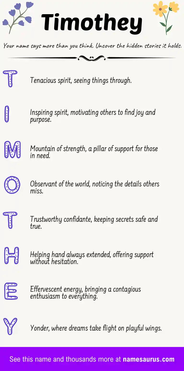 Acrostic poem about Timothey.