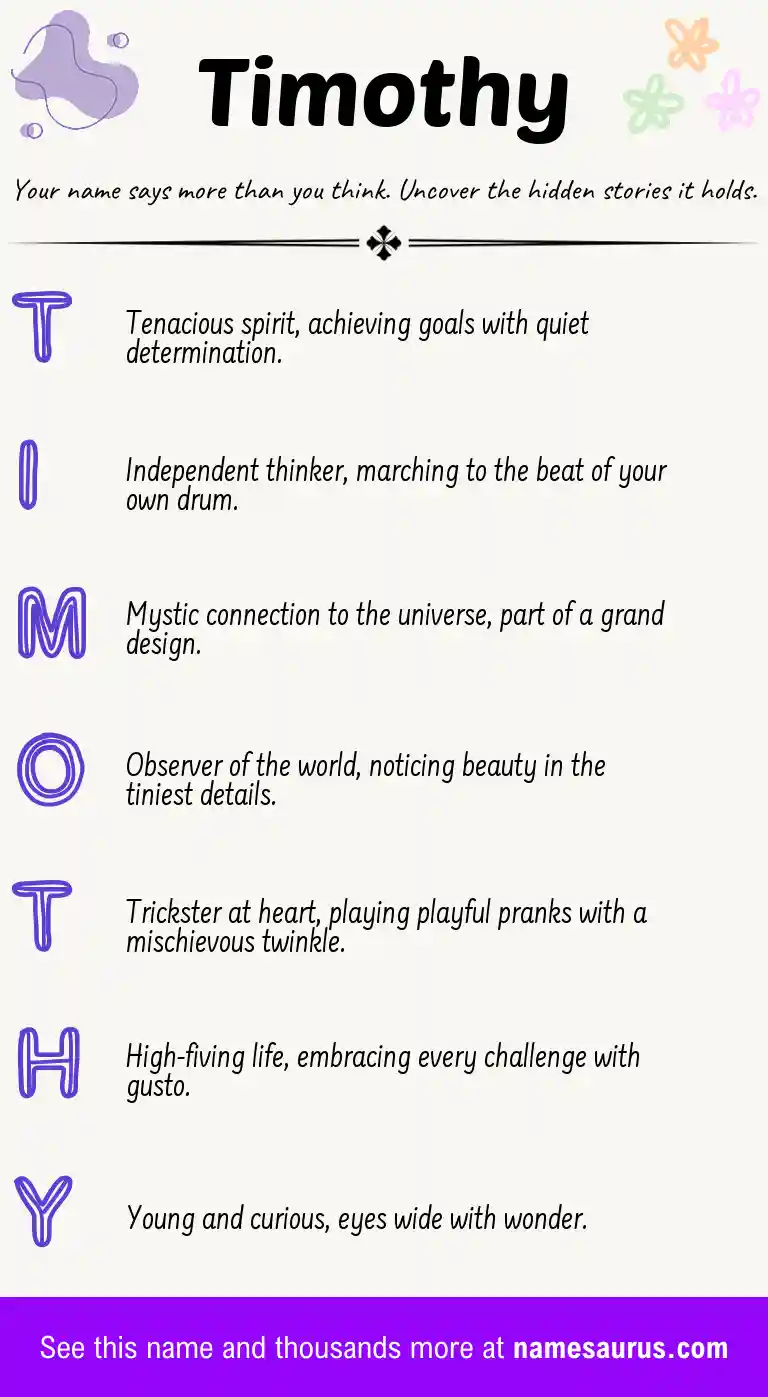 Acrostic poem about Timothy.