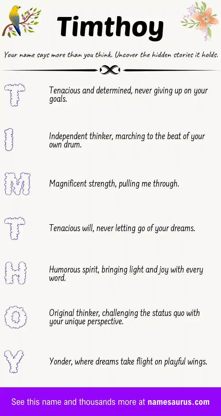 Acrostic poem about Timthoy.