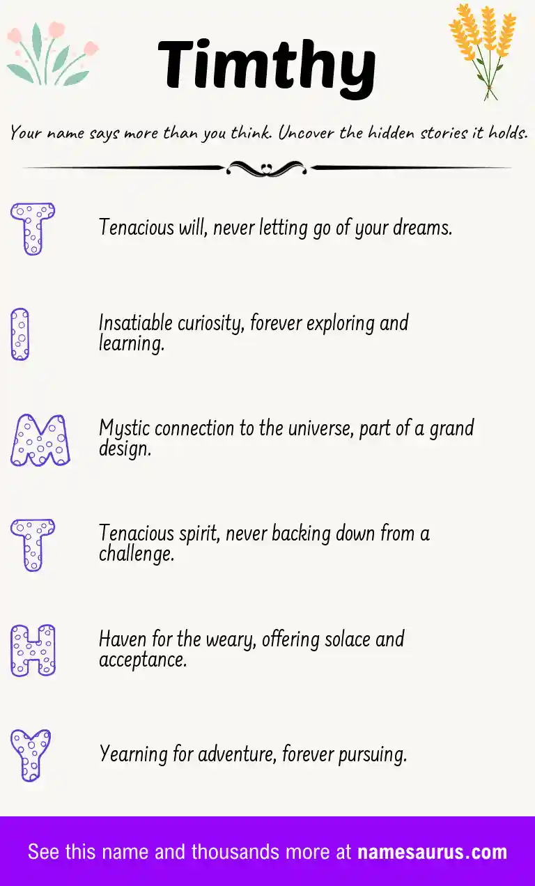 Acrostic poem about Timthy.
