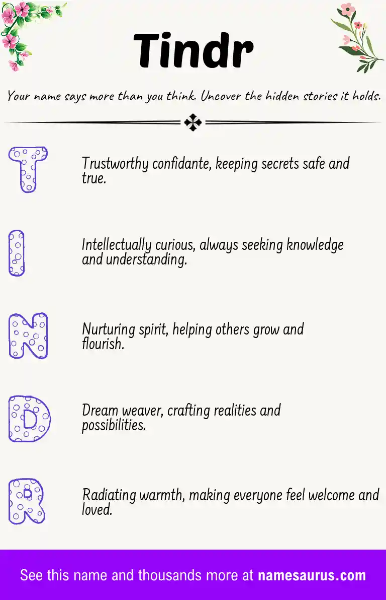 Acrostic poem about Tindr.