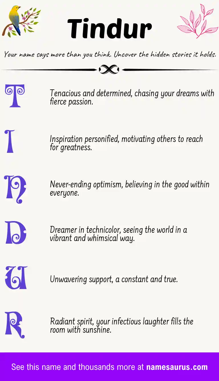 Acrostic poem about Tindur.