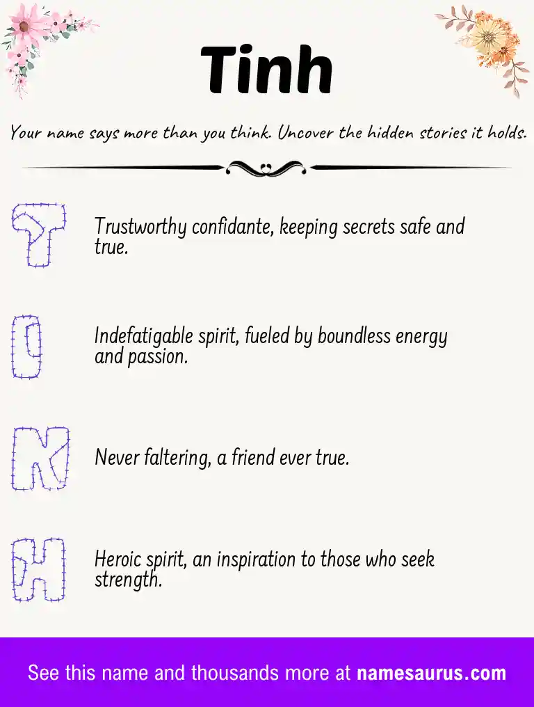 Acrostic poem about Tinh.