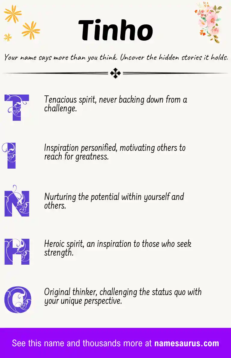Acrostic poem about Tinho.