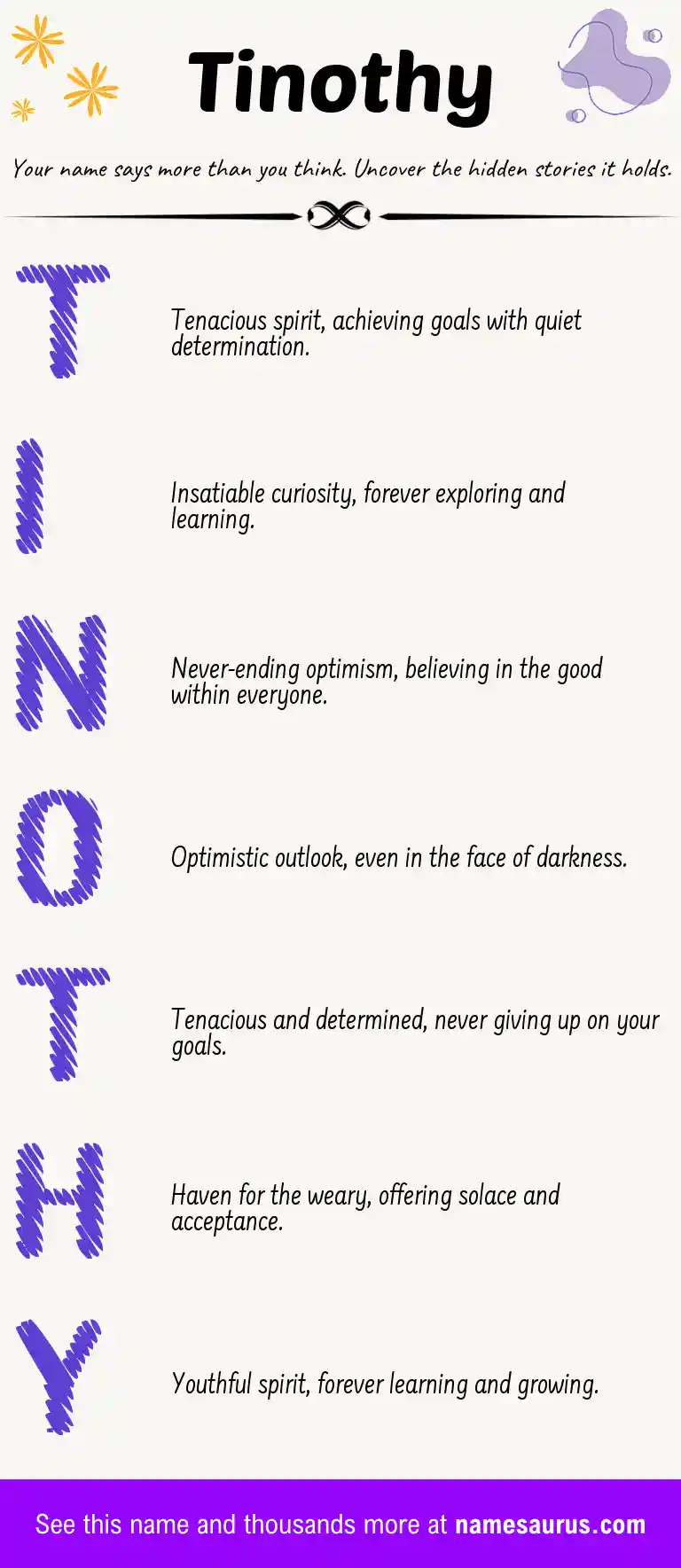 Acrostic poem about Tinothy.