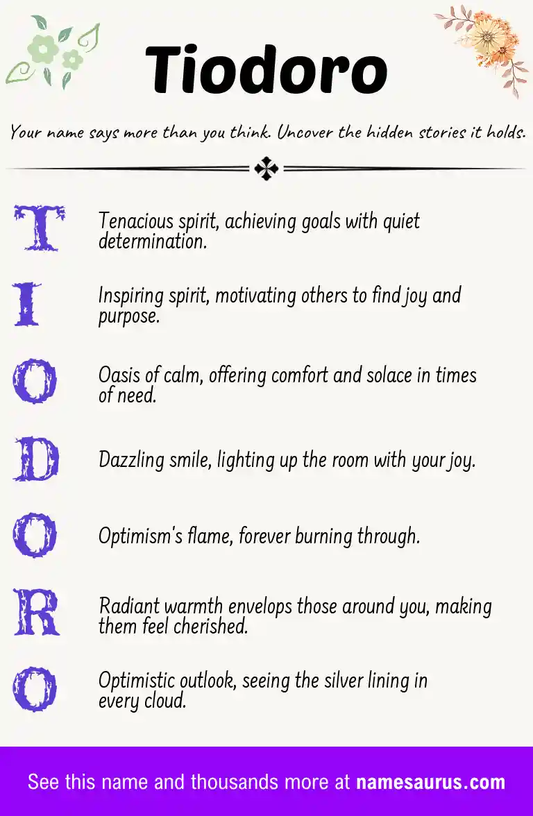 Acrostic poem about Tiodoro.