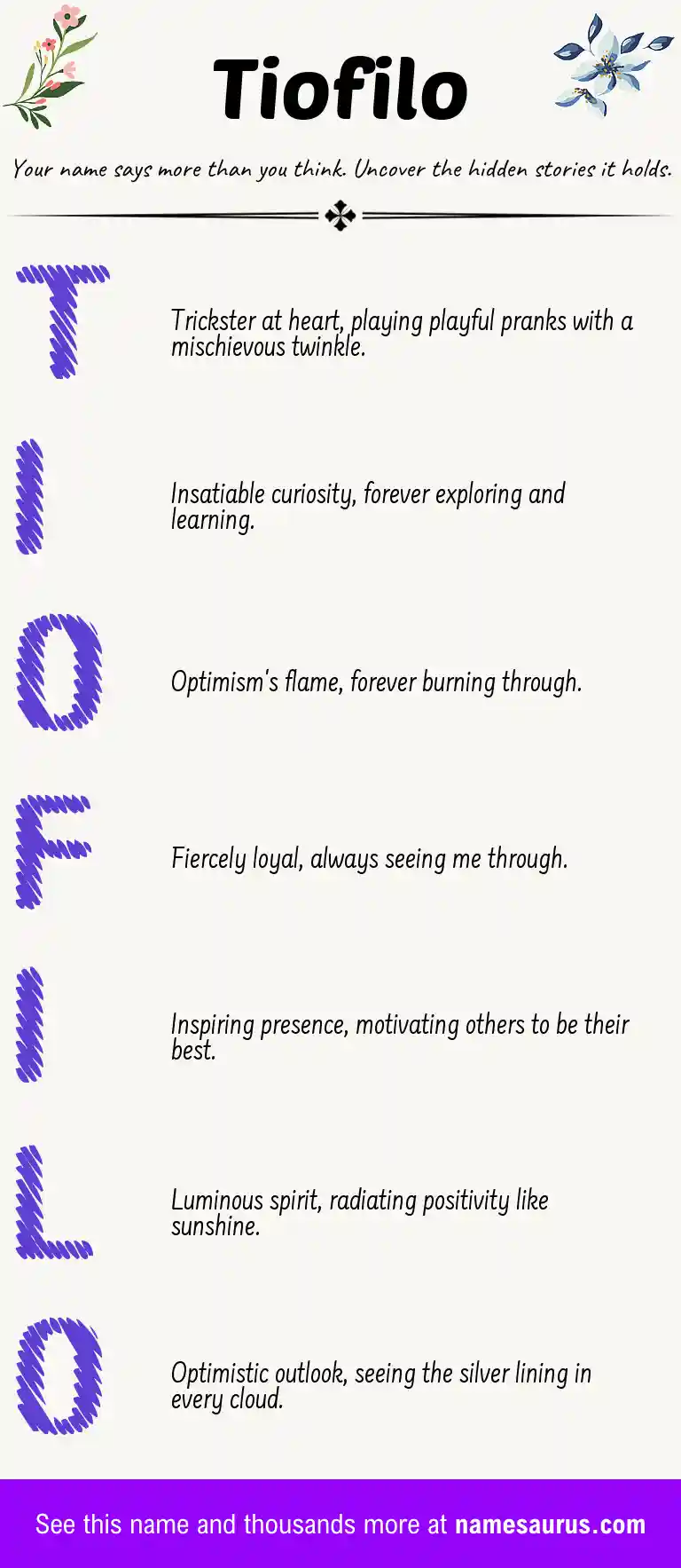 Acrostic poem about Tiofilo.